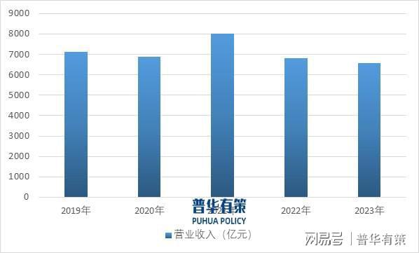 家居浪潮下家居五金行业的机遇与发展AG真