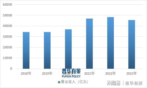 家居浪潮下家居五金行业的机遇与发展AG真人直营展望2025年：智能(图2)
